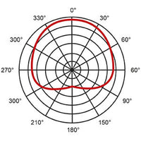 Eikon LCH370 Professional Condenser Lavalier Microphone