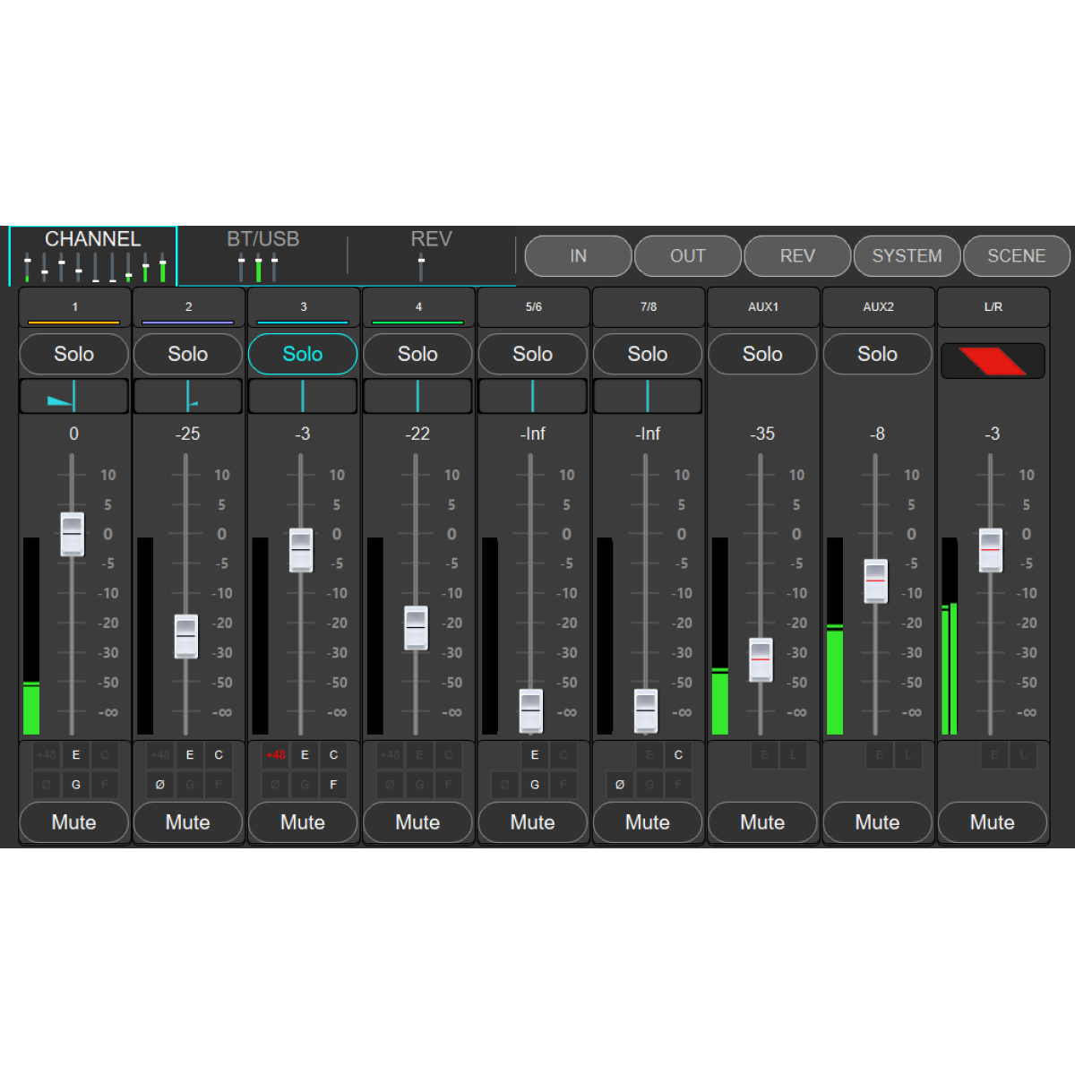 Proel DIGIPAD8 8-channel digital mixer – Proel North America