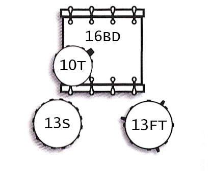 Drum Set Configuration