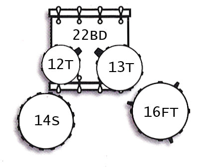 Tamburo TB T5M22BLSK T5 Series Complete Drum Set with Hardware Included (5-piece shell pack with Snare Drum and 22