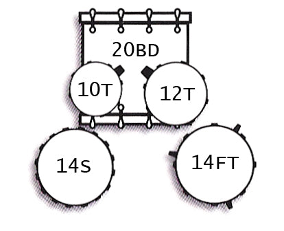 Drum Set Configuration