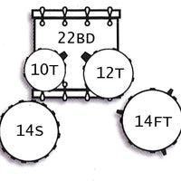 Drum Set Configuration