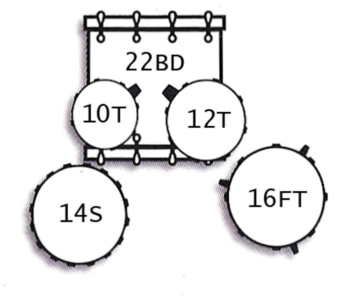 Tamburo TB T5R22GRSK T5 Series Complete Drum Set with Hardware Included (5-piece shell pack with Snare Drum and 20