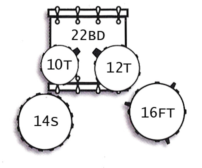 Drum Set Configuration
